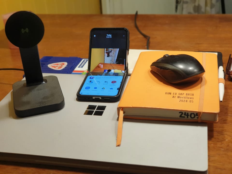 Reviewing Workspaces